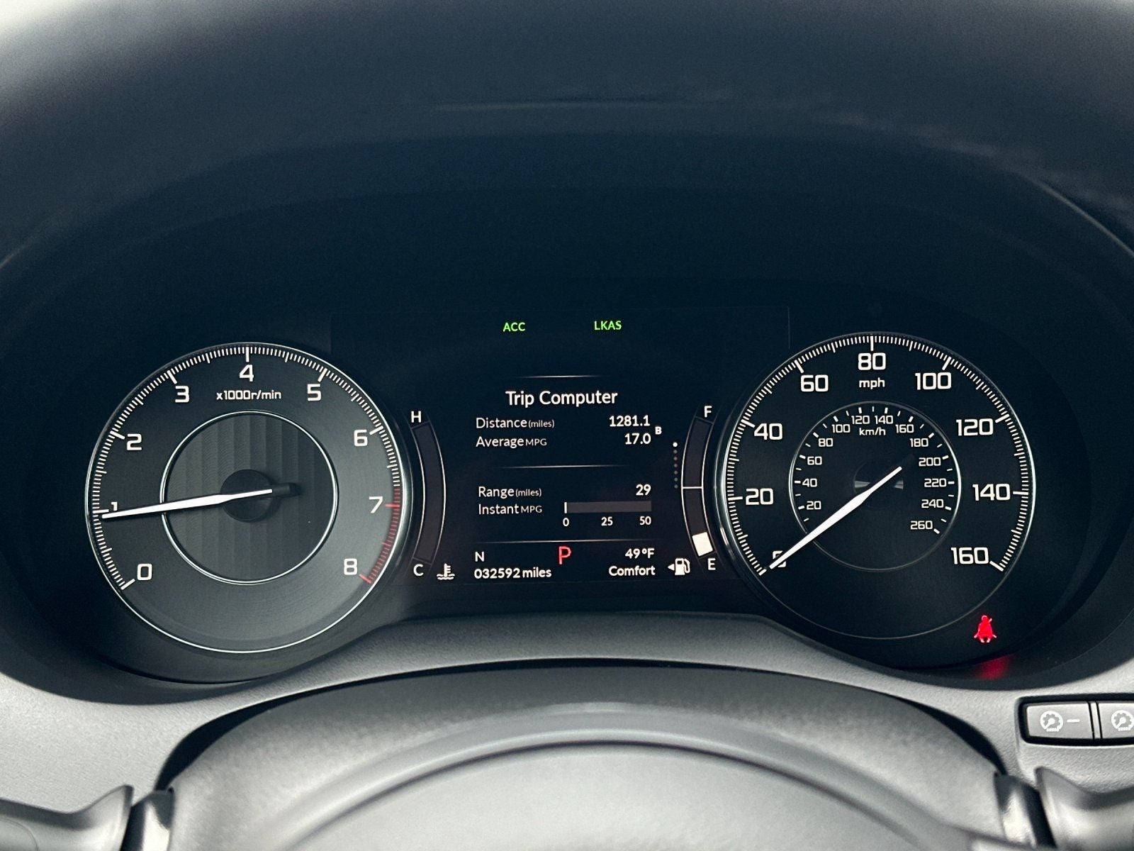 2019 Acura RDX SH-AWD